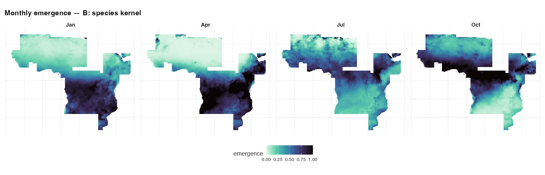 Monthly vector emergence surfaces for January, April, July, and October under the species-kernel model